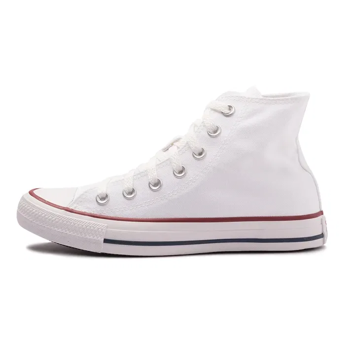 CT CORE HI